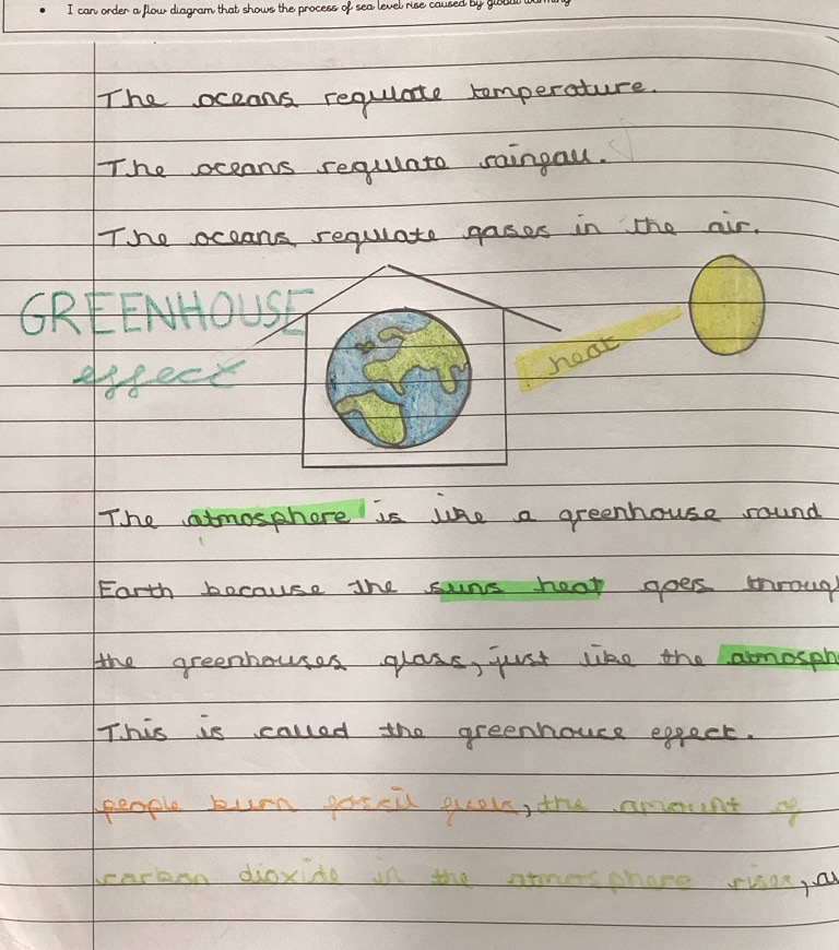 Image of How can the ocean effect the weather?