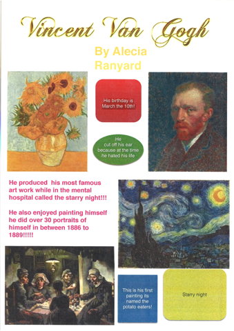 Van Gogh Facts | Welholme Academy