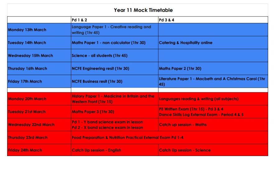Image of Year 11 March Mocks