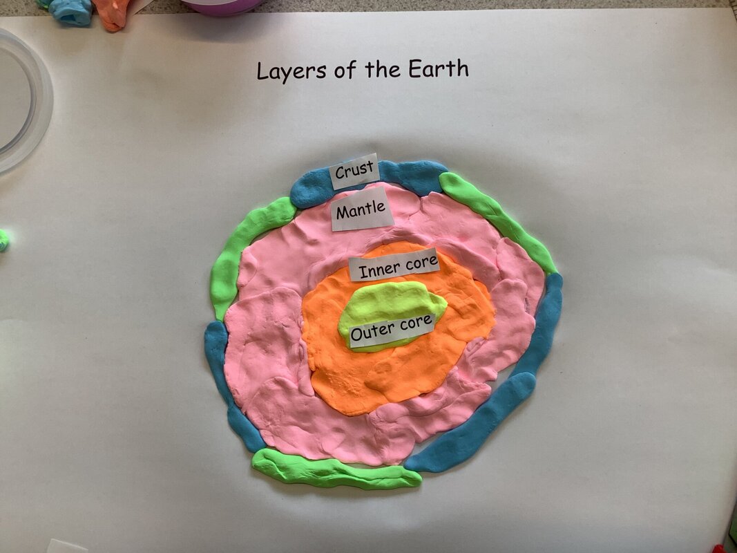 Image of KS4 Humanities - Layers of the Earth