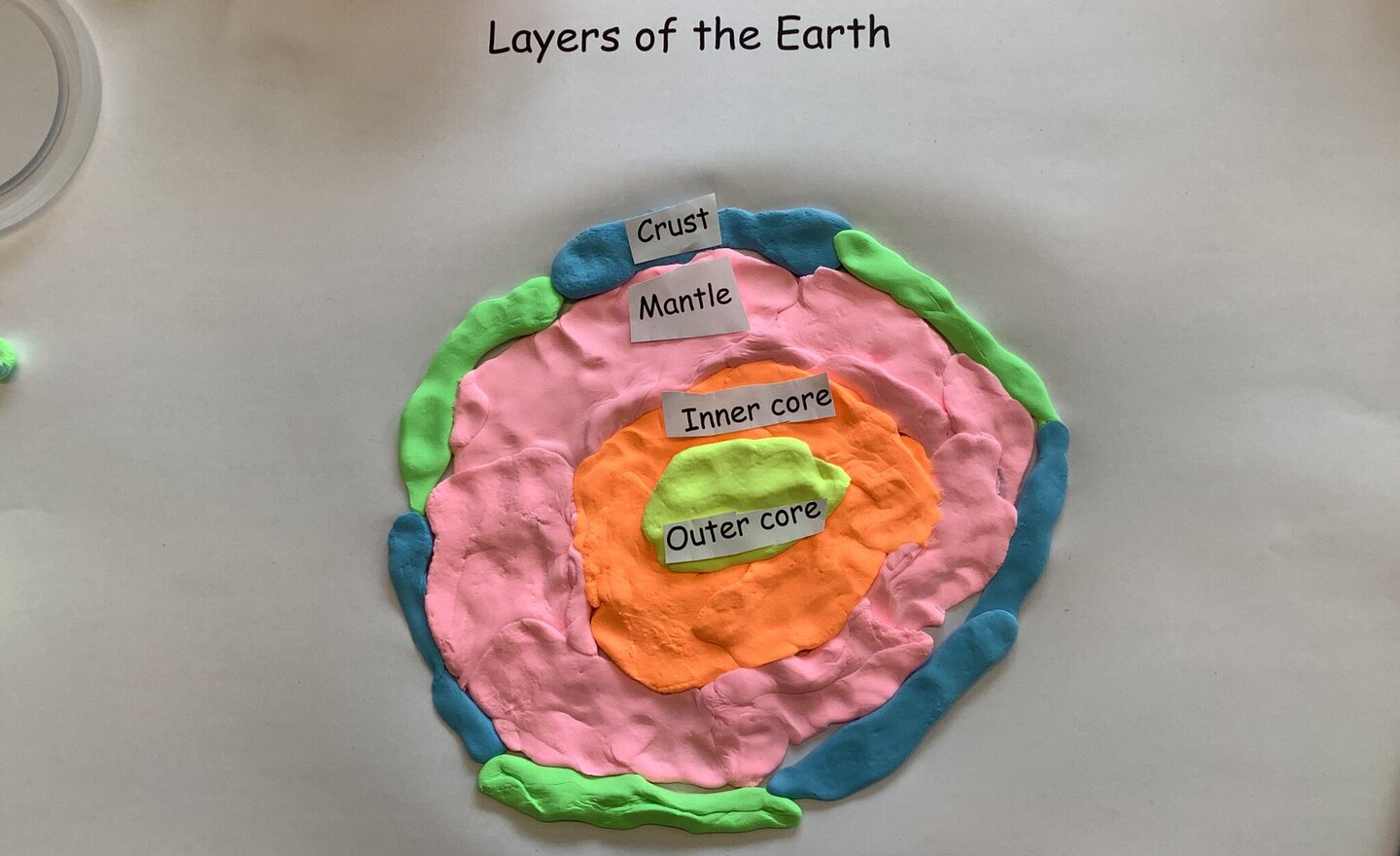 Image of KS4 Humanities - Layers of the Earth