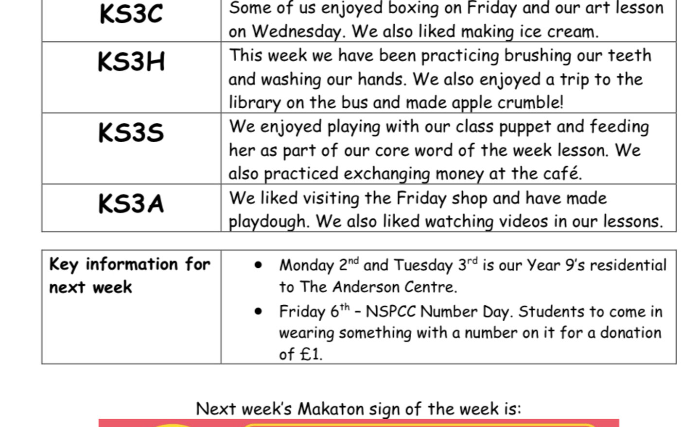 Image of KS3 Newsletter 30.01.26