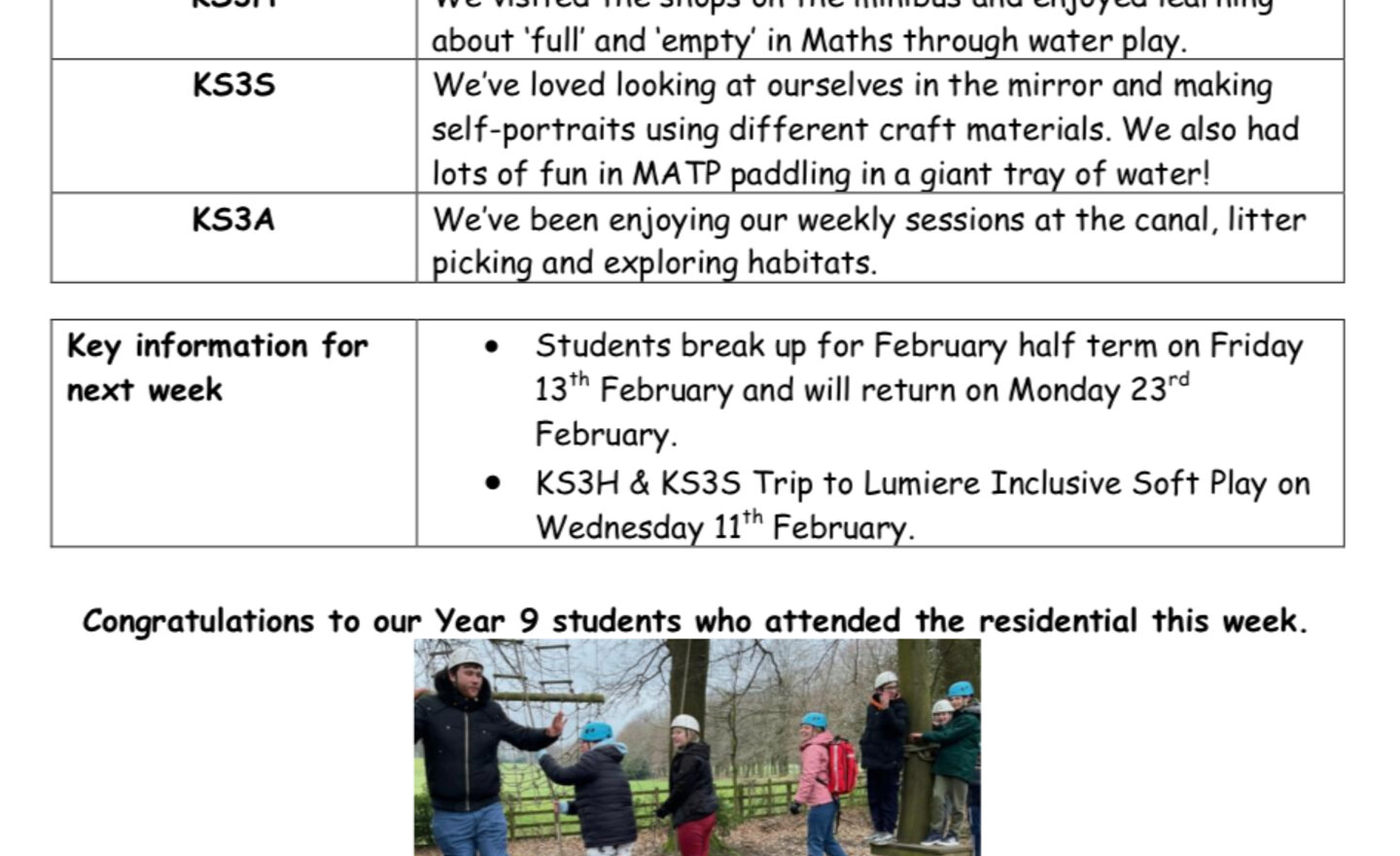 Image of KS3 Newsletter 06.02.26