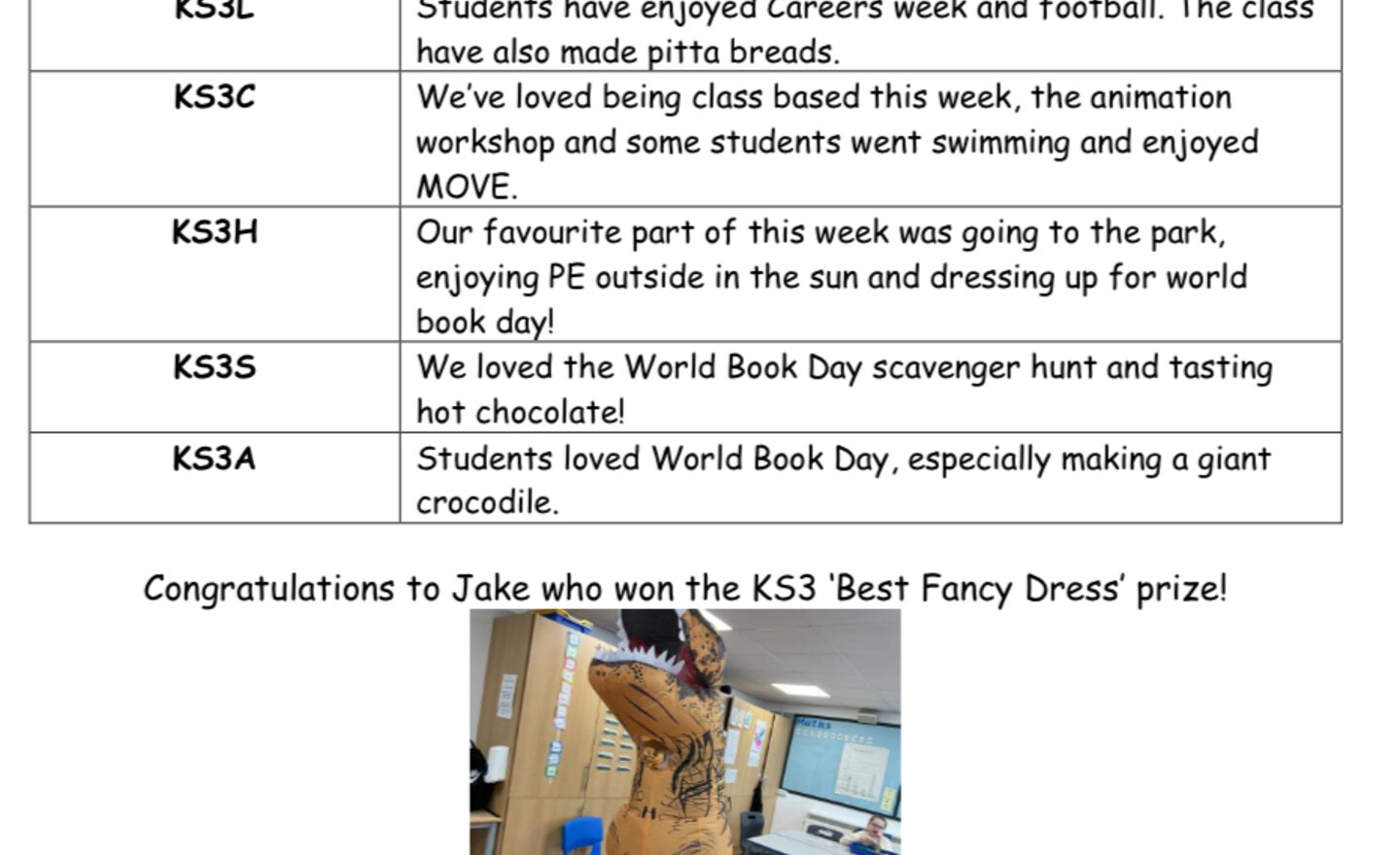 Image of KS3 Newsletter 06.03.26