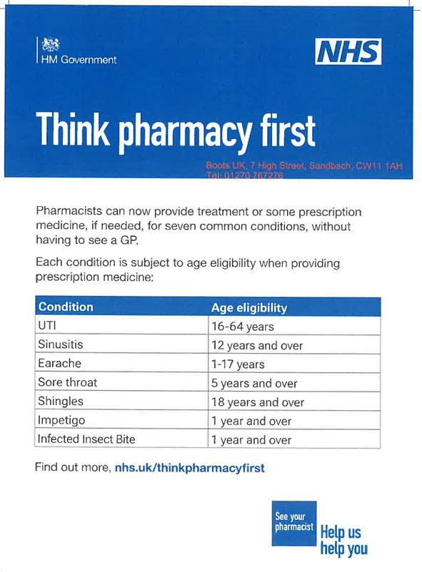 Image of Think pharmacy first