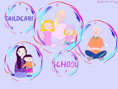 Image of Childcare Bubbles