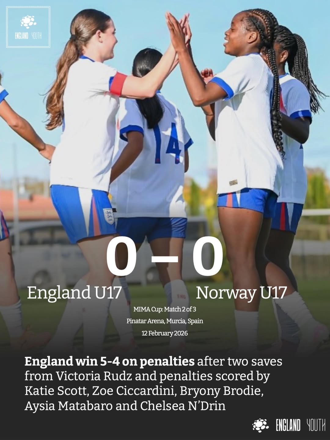 Image of England U17 success for William Perkin student