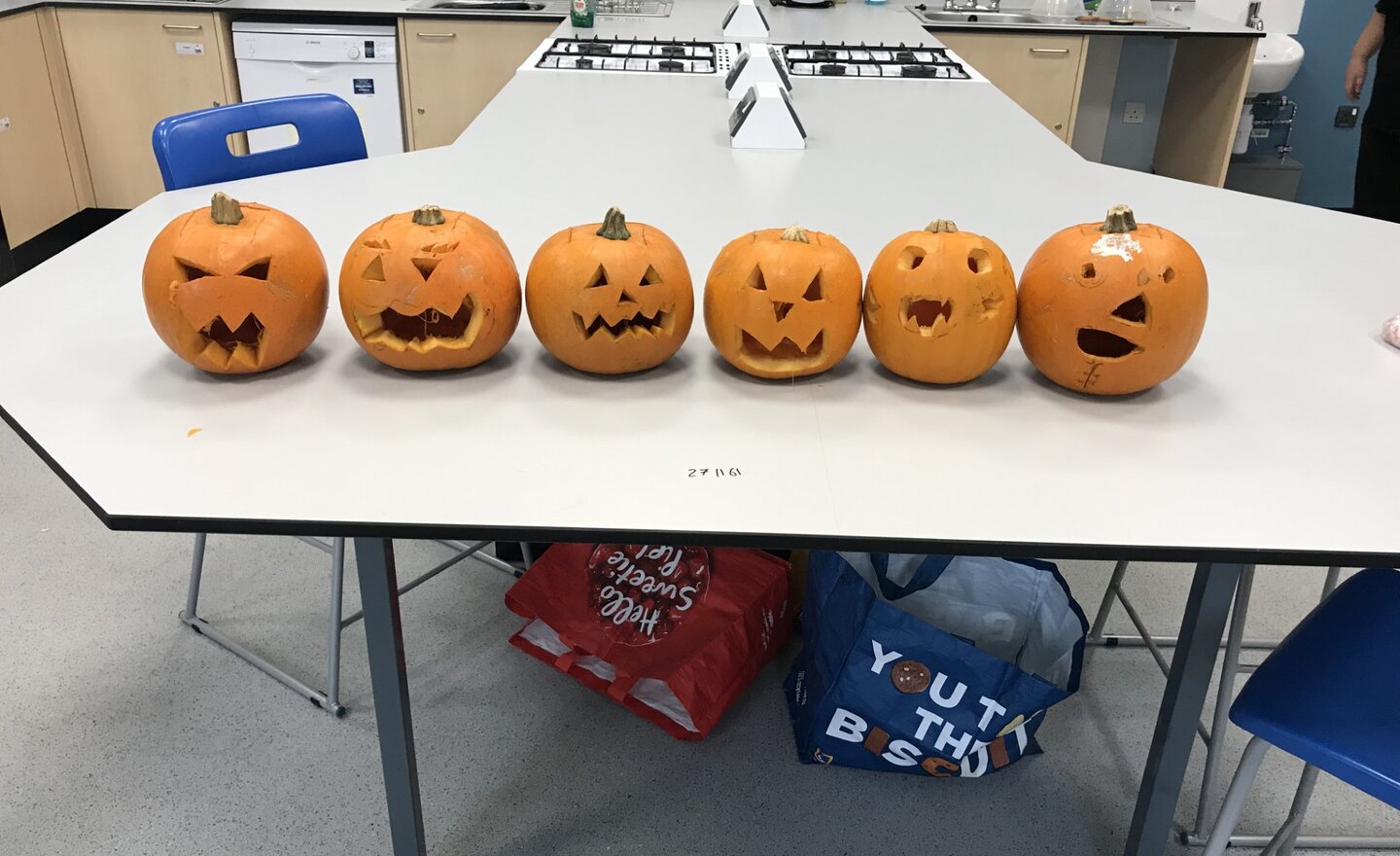 Image of Materials and Their Working Properties