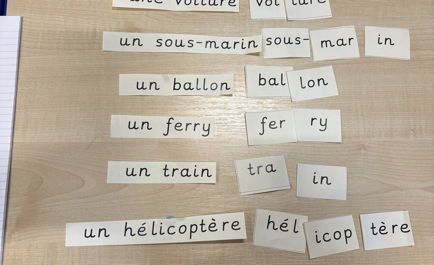 Image of MFL in KS2 - Cours sur les transports