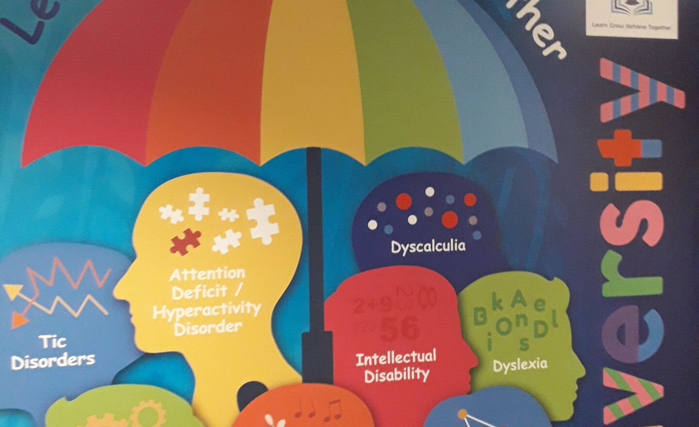 Image of Art Wall Murals