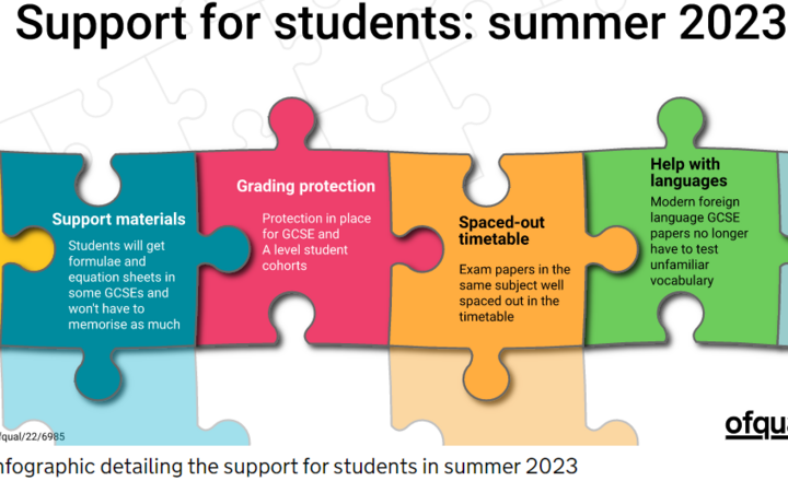 Image of Ofqual Letter - Arrangements for Exams and Assessments 2023