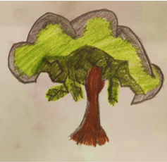 Image of Year 7 Exploring Viewpoints in Art