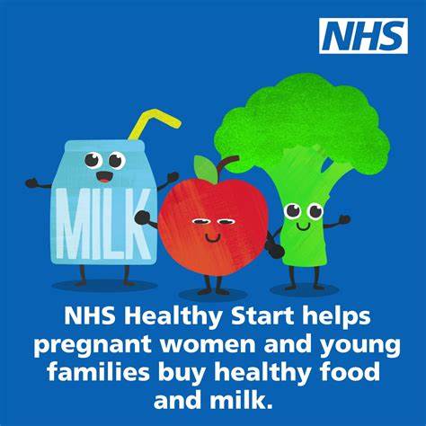 Image of NHS Healthy Start - Help to Buy Food and Milk