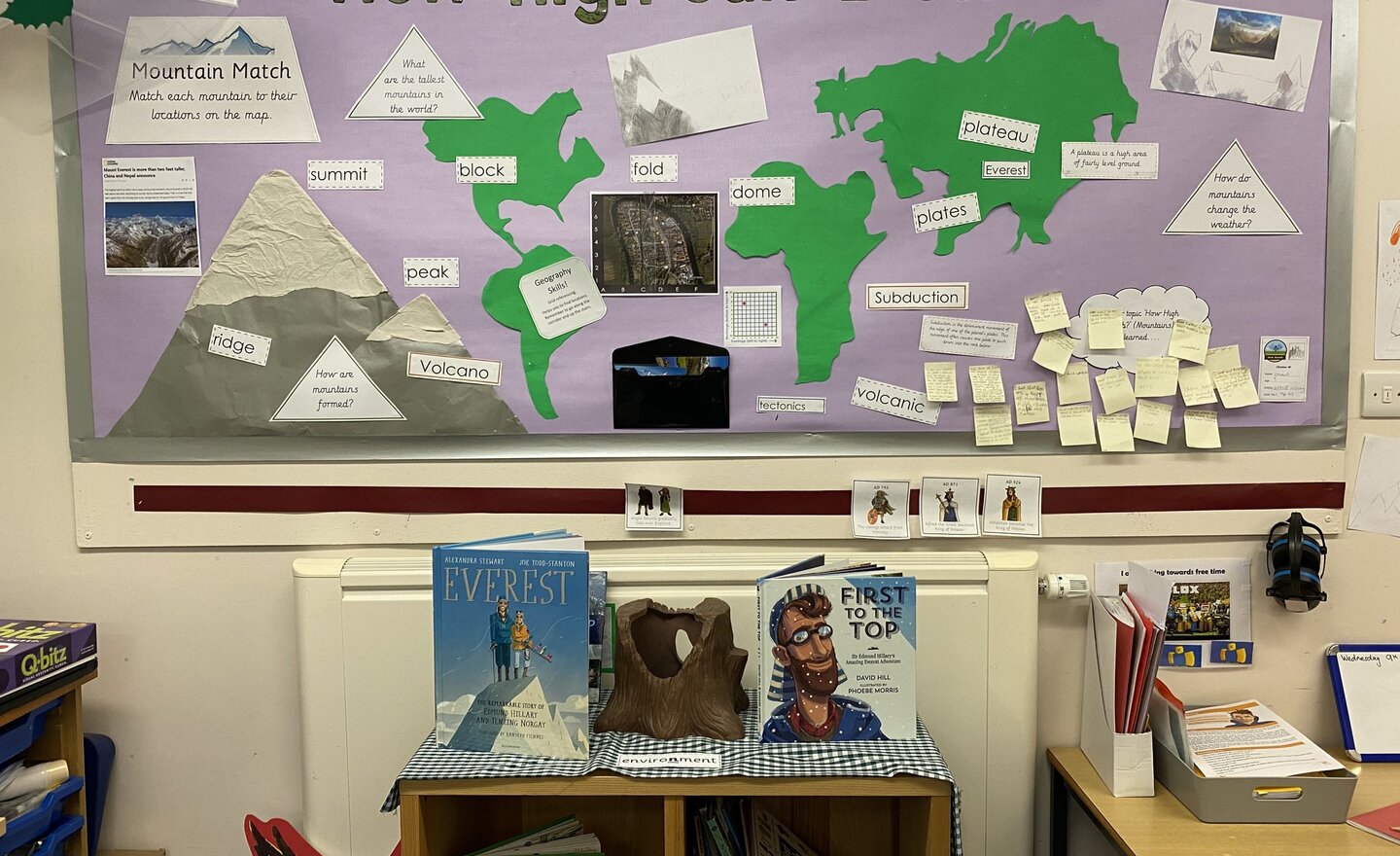 Image of We’ve Climbed Much Higher!