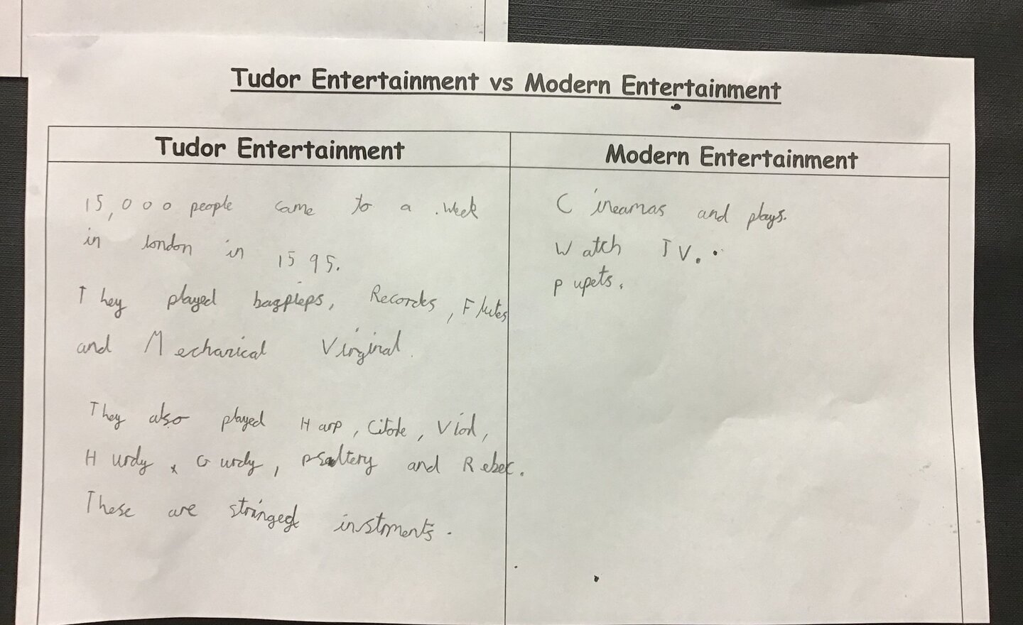 Image of Tudor Carousel 