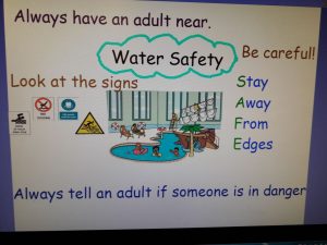 Image of Learning this week