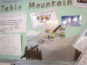 Image of Times Table Climbers!