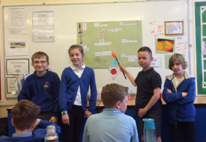 Image of World Cup Fever!