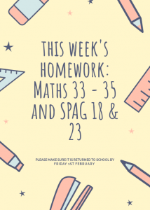 Image of This week’s homework…