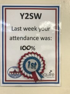 Image of Well done Y2SW